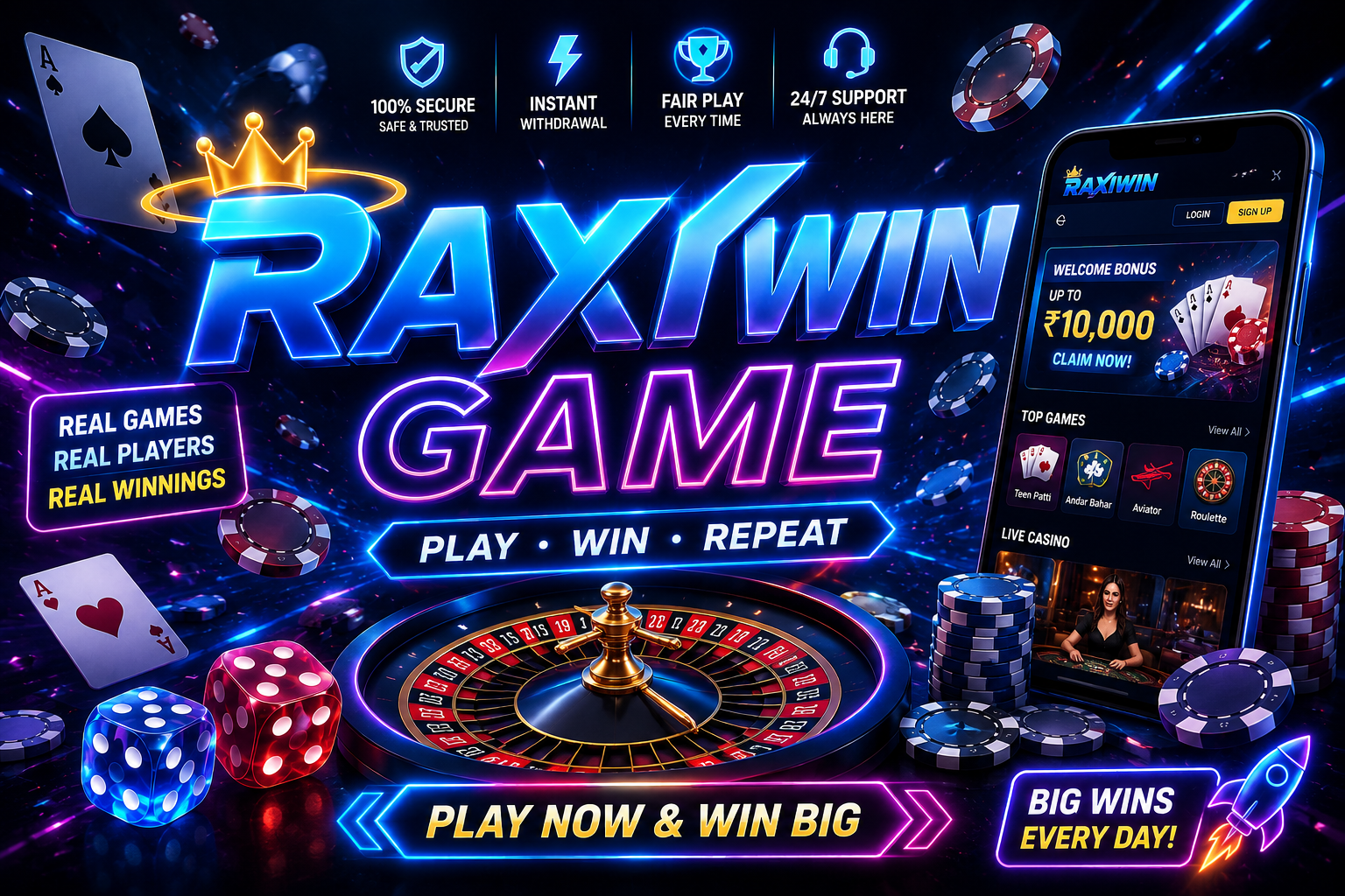 raxiwin login